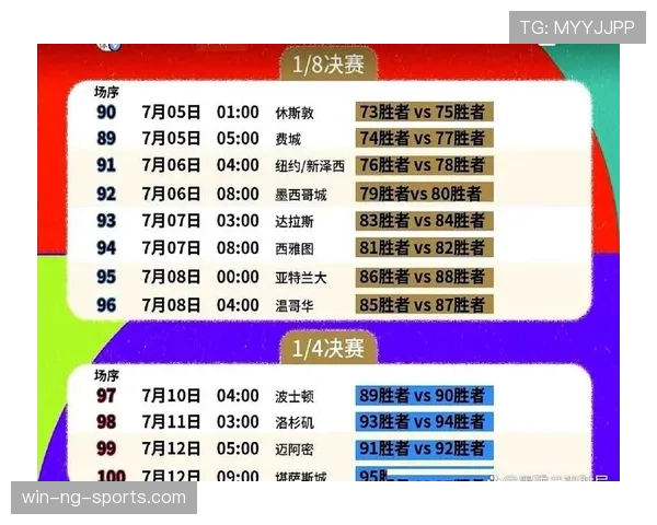 2026世界杯最终排名黑马球队预测